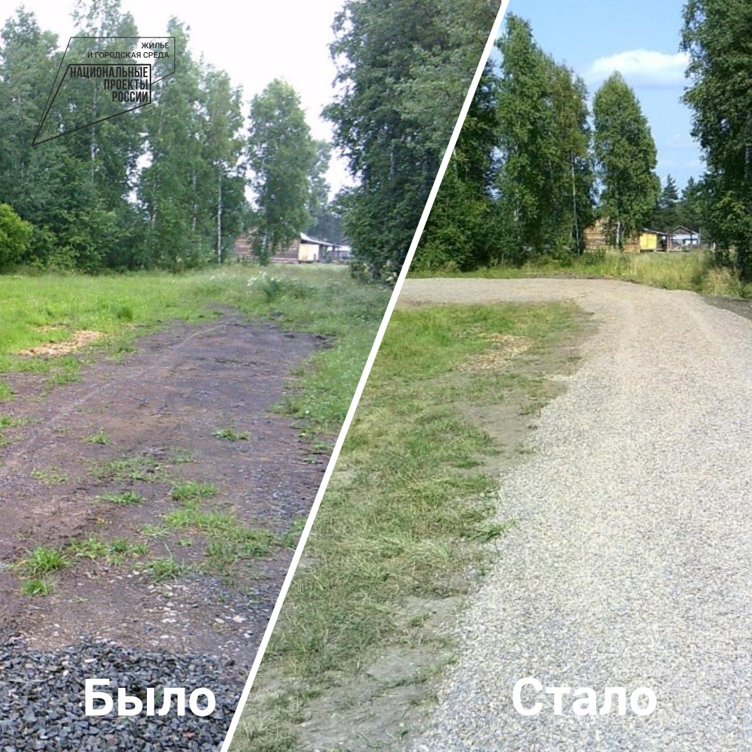 Формирование комфортной городской среды.